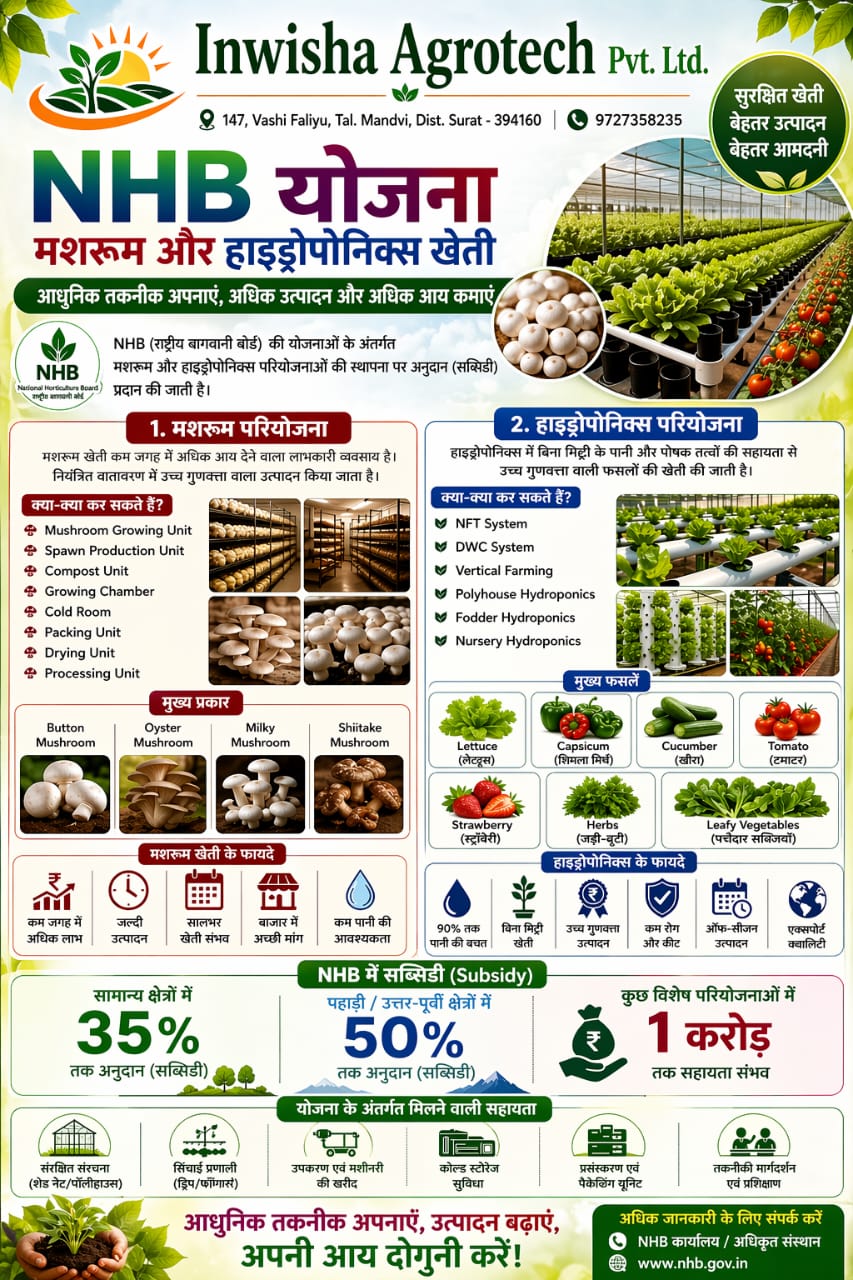 Agriculture and dairy projects