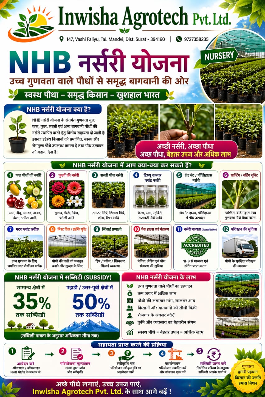 NHB nursery yojana plants